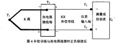 補(bǔ)償電纜使用中的錯誤和產(chǎn)生的誤差