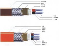 管道電伴熱、供水管道專(zhuān)用電伴熱帶