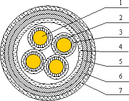 ABHBRP，AFHBRP耐高溫防火電纜