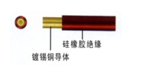 JG型電機(jī)繞組引接軟電纜和軟線