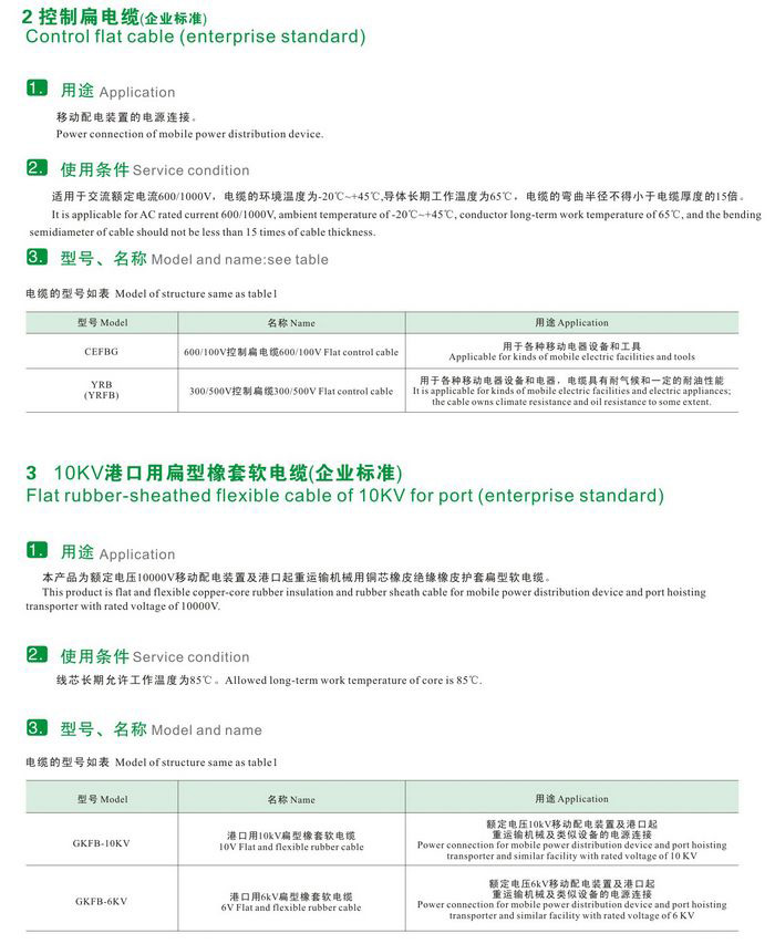 GKFB-6/10KV CEFBG YQSB低壓、控制、潛水泵及10kv抗寒、港口用扁型橡套軟電纜