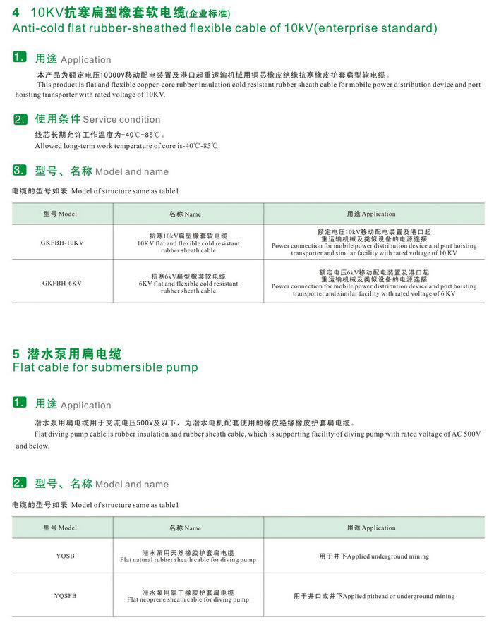 GKFB-6/10KV CEFBG YQSB低壓、控制、潛水泵及10kv抗寒、港口用扁型橡套軟電纜