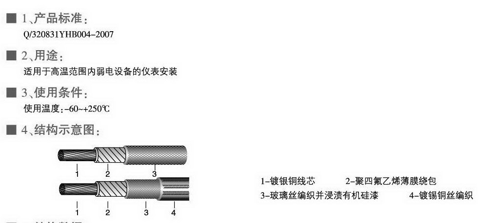 AFB、AFBP型耐高溫薄膜安裝線