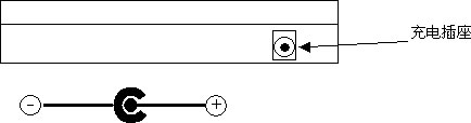 CA101 熱工信號校驗(yàn)儀