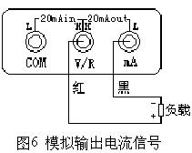 VD3000A多功能熱工校驗(yàn)儀