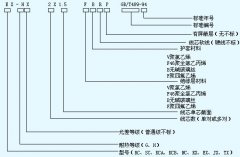 KC、KX熱電偶用補(bǔ)償導(dǎo)線、補(bǔ)償電纜